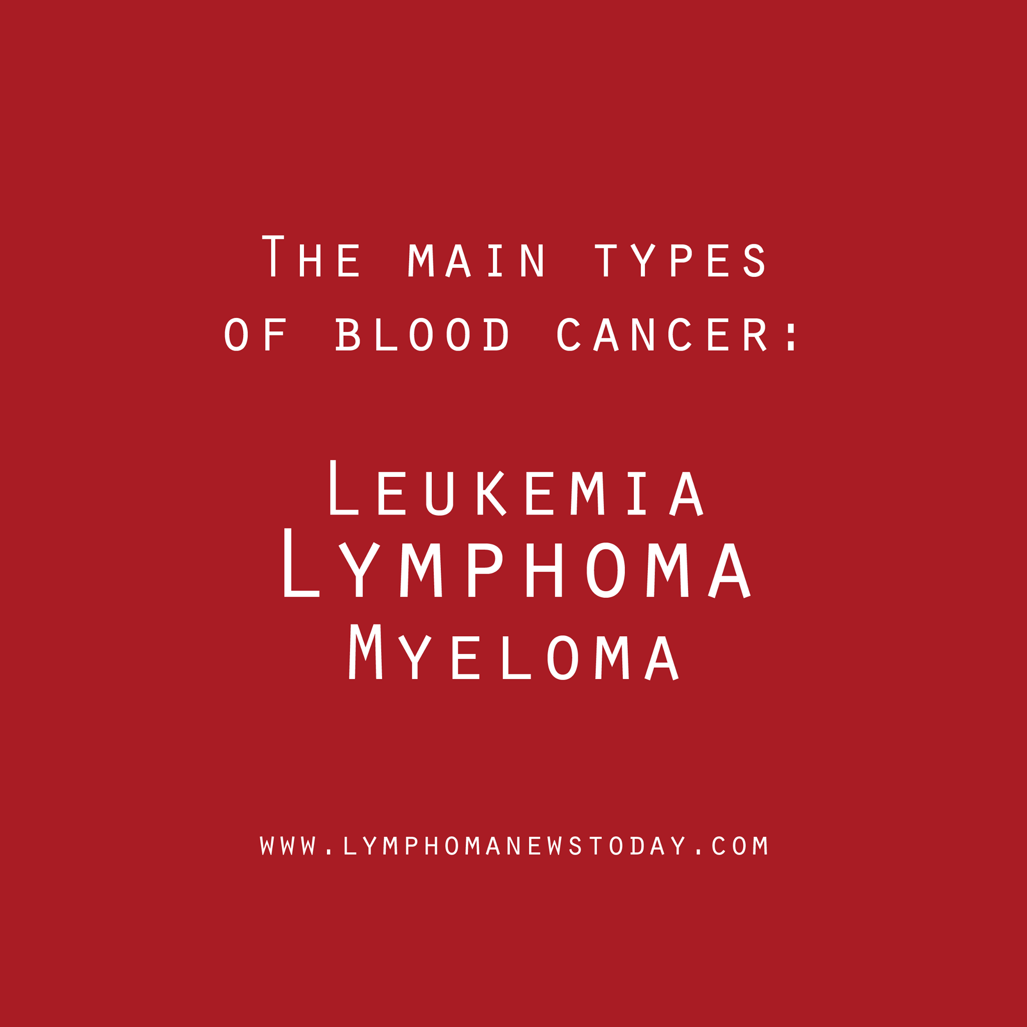 Types of Blood Cancer